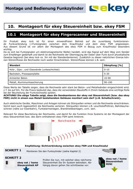 Montage und Bedienung Funkzylinder Funkzylinder U&Z - ekey