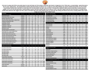 nutrition chilis nutrition facts chart