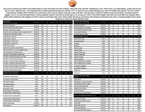 Chilis Nutrition Facts Chart