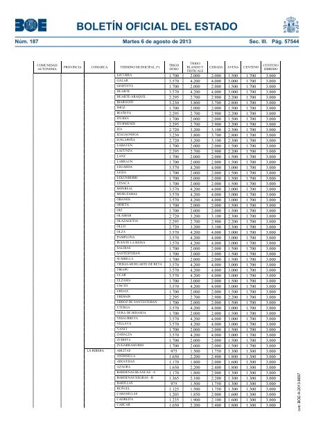 boletín oficial del estado - Besana Portal Agrario