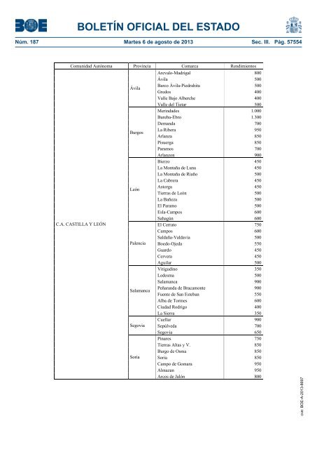 boletín oficial del estado - Besana Portal Agrario