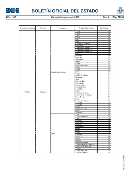 boletín oficial del estado - Besana Portal Agrario