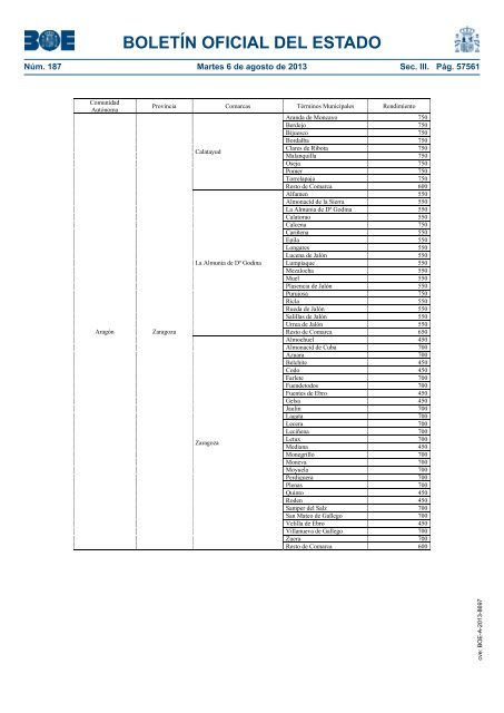 boletín oficial del estado - Besana Portal Agrario