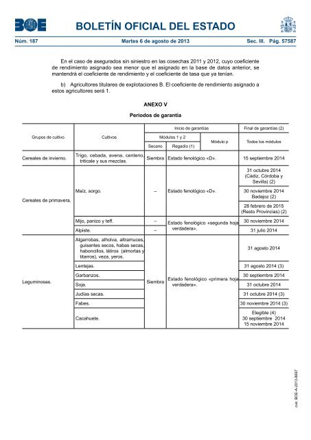 boletín oficial del estado - Besana Portal Agrario