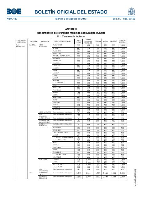 boletín oficial del estado - Besana Portal Agrario