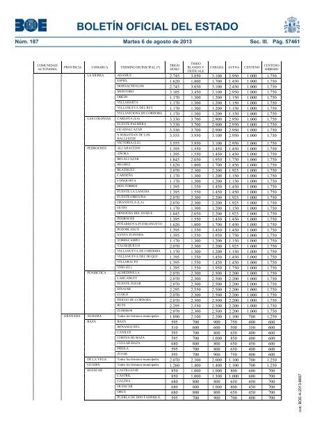 boletín oficial del estado - Besana Portal Agrario