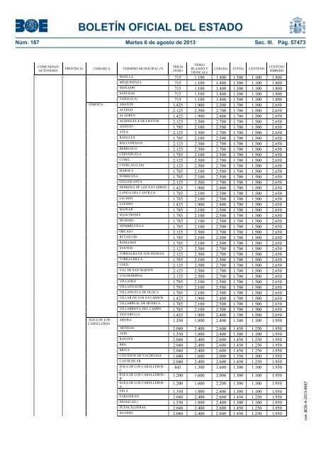 boletín oficial del estado - Besana Portal Agrario