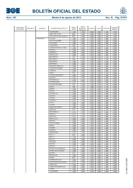 boletín oficial del estado - Besana Portal Agrario