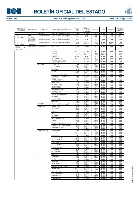 boletín oficial del estado - Besana Portal Agrario