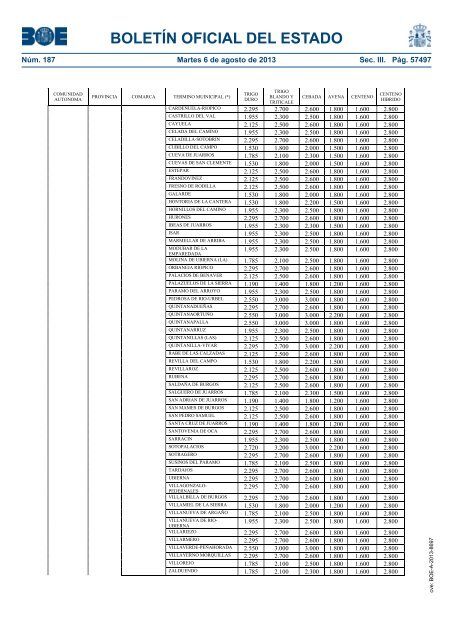 boletín oficial del estado - Besana Portal Agrario