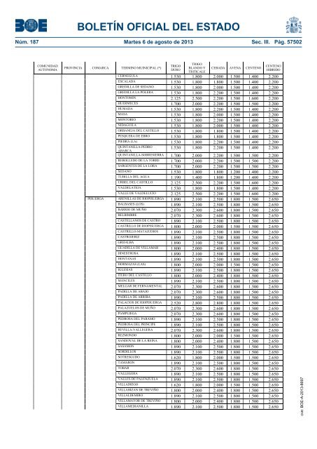 boletín oficial del estado - Besana Portal Agrario