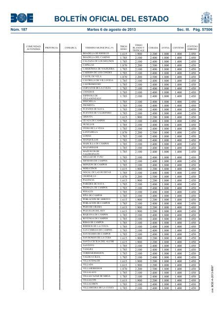 boletín oficial del estado - Besana Portal Agrario