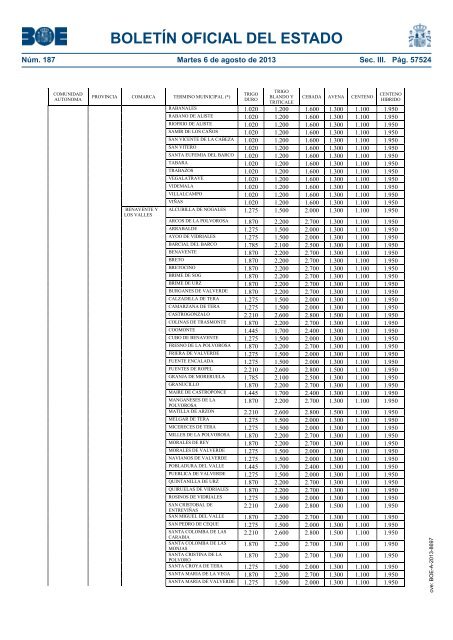 boletín oficial del estado - Besana Portal Agrario