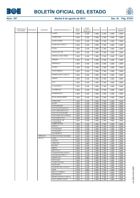 boletín oficial del estado - Besana Portal Agrario