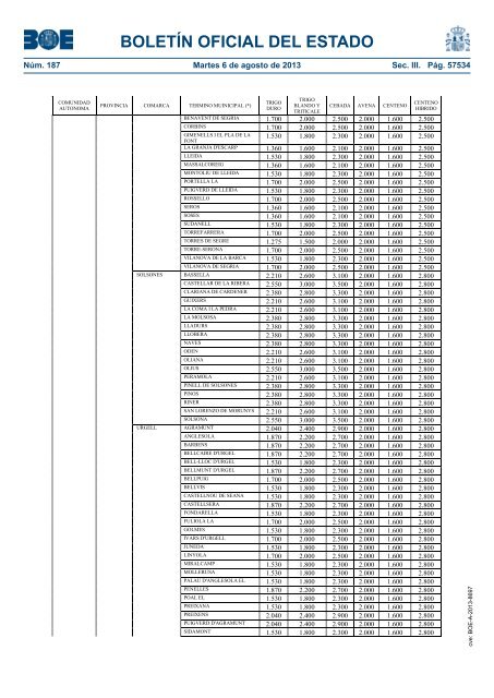 boletín oficial del estado - Besana Portal Agrario