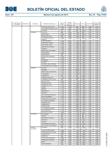 boletín oficial del estado - Besana Portal Agrario