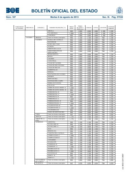 boletín oficial del estado - Besana Portal Agrario