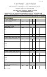 13-98 Attachment A Bid Offer Sheet - Brazoria County