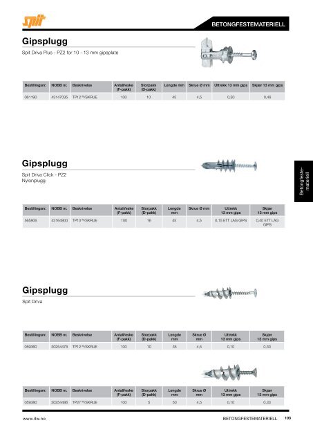 PRODUKTKATALOG2013 - ITW Construction Products AS