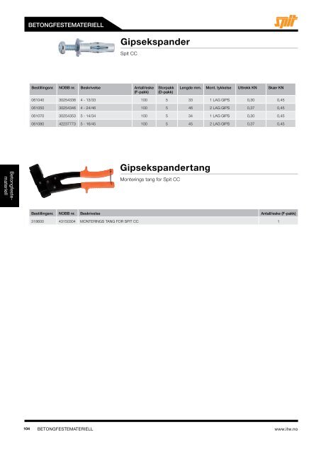 PRODUKTKATALOG2013 - ITW Construction Products AS