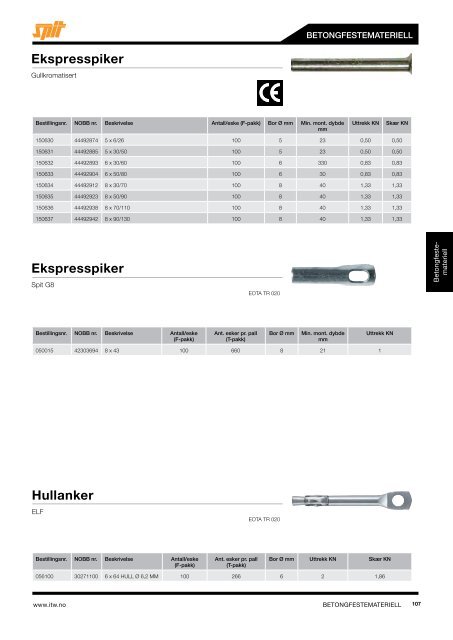 PRODUKTKATALOG2013 - ITW Construction Products AS