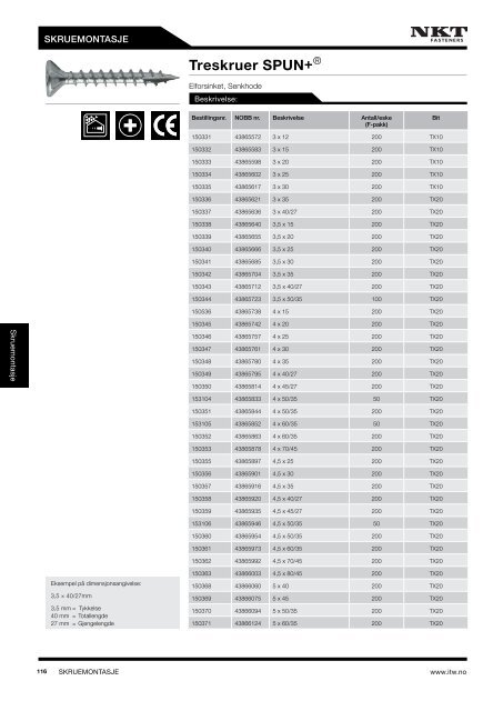 PRODUKTKATALOG2013 - ITW Construction Products AS