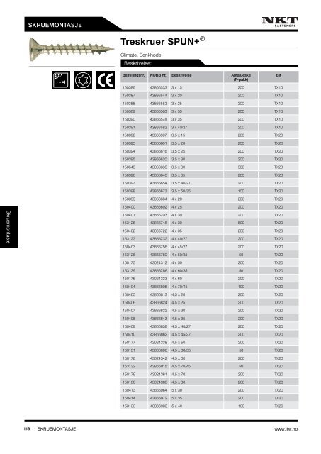 PRODUKTKATALOG2013 - ITW Construction Products AS