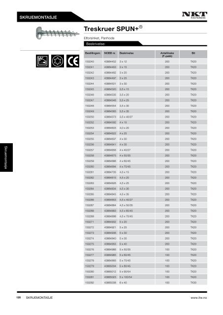 PRODUKTKATALOG2013 - ITW Construction Products AS