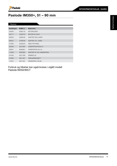 PRODUKTKATALOG2013 - ITW Construction Products AS