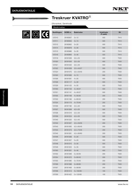 PRODUKTKATALOG2013 - ITW Construction Products AS