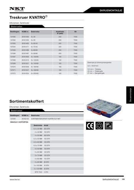 PRODUKTKATALOG2013 - ITW Construction Products AS