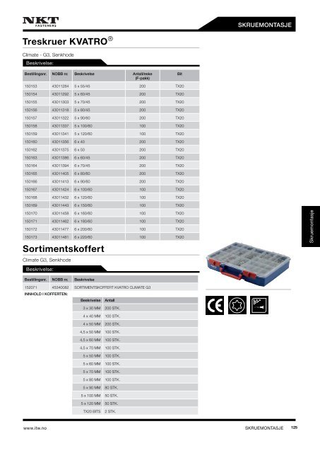 PRODUKTKATALOG2013 - ITW Construction Products AS