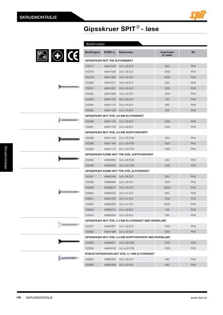 PRODUKTKATALOG2013 - ITW Construction Products AS