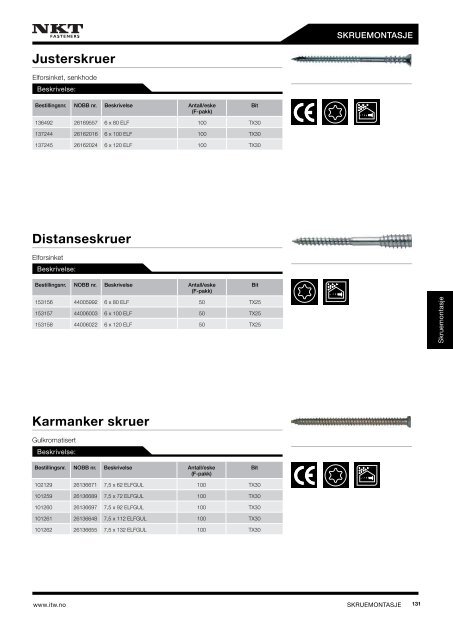 PRODUKTKATALOG2013 - ITW Construction Products AS