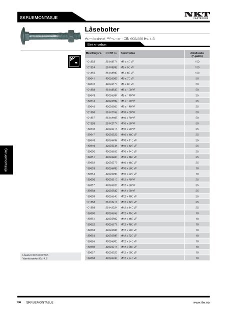 PRODUKTKATALOG2013 - ITW Construction Products AS