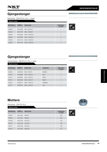 PRODUKTKATALOG2013 - ITW Construction Products AS