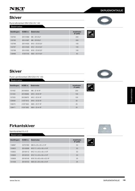 PRODUKTKATALOG2013 - ITW Construction Products AS