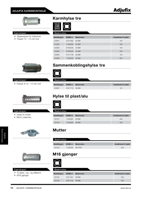 PRODUKTKATALOG2013 - ITW Construction Products AS