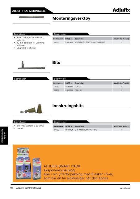 PRODUKTKATALOG2013 - ITW Construction Products AS