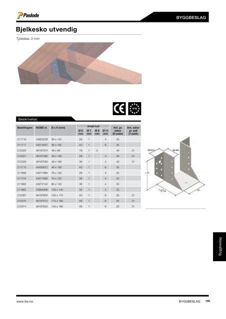 PRODUKTKATALOG2013 - ITW Construction Products AS