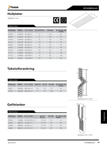 PRODUKTKATALOG2013 - ITW Construction Products AS