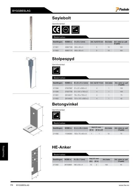 PRODUKTKATALOG2013 - ITW Construction Products AS