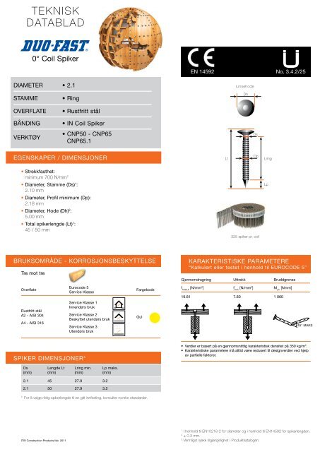 PRODUKTKATALOG2013 - ITW Construction Products AS