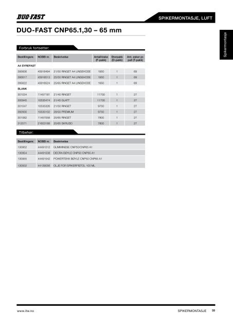 PRODUKTKATALOG2013 - ITW Construction Products AS