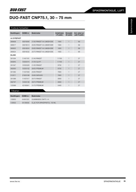 PRODUKTKATALOG2013 - ITW Construction Products AS