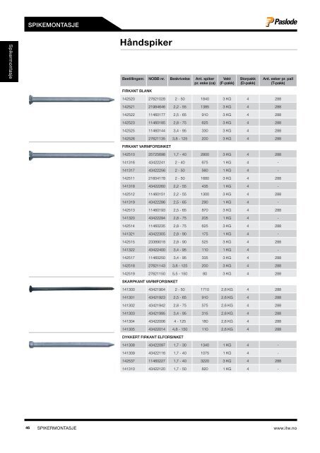 PRODUKTKATALOG2013 - ITW Construction Products AS