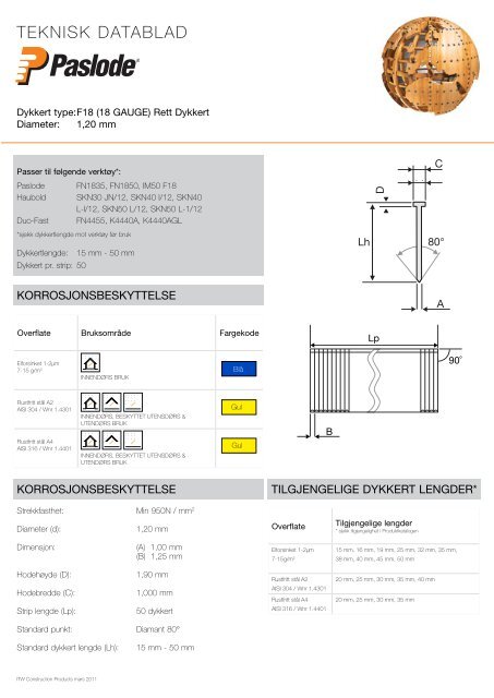 PRODUKTKATALOG2013 - ITW Construction Products AS