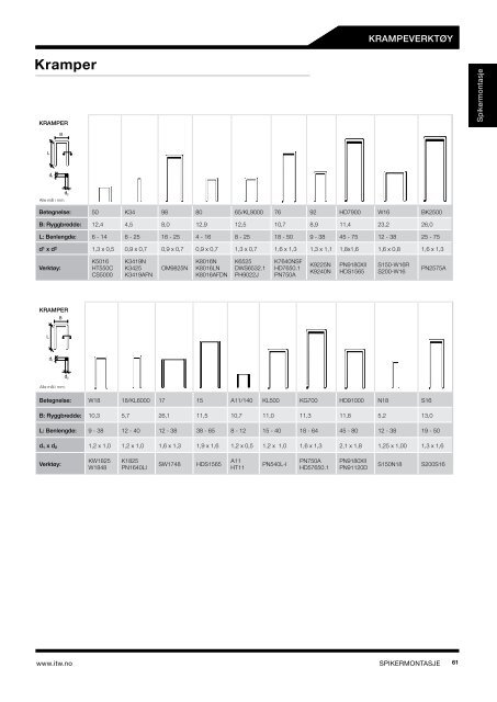 PRODUKTKATALOG2013 - ITW Construction Products AS