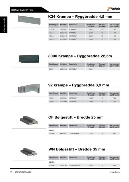 PRODUKTKATALOG2013 - ITW Construction Products AS