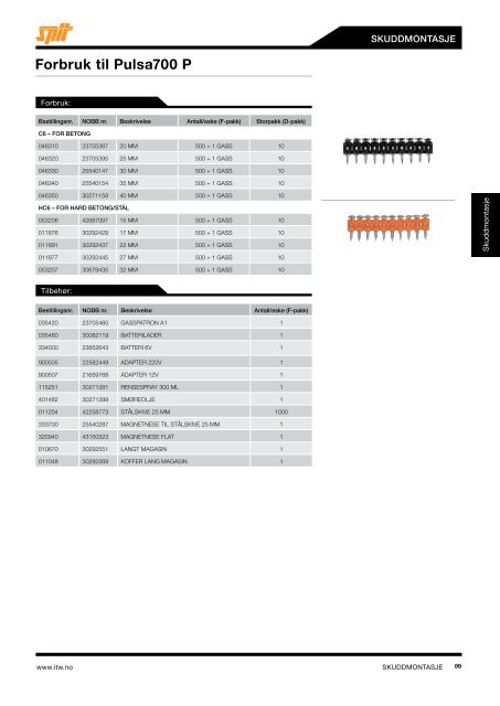 PRODUKTKATALOG2013 - ITW Construction Products AS